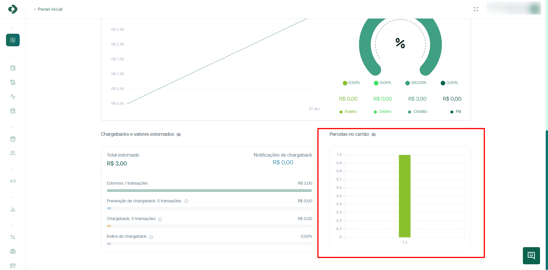 Seção de Análise de Parcelas no cartão.