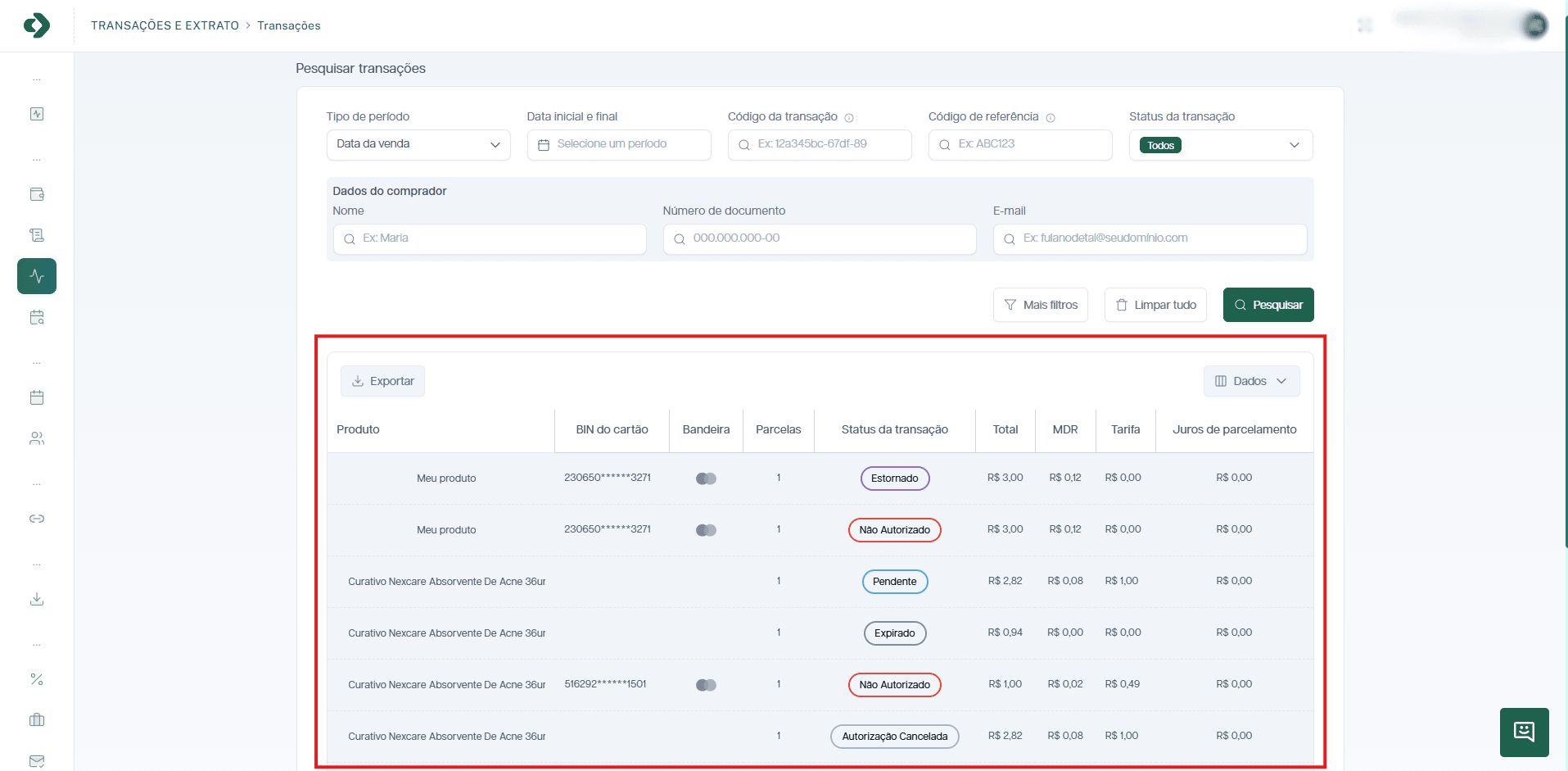 Tabela com a lista de transações e suas colunas.