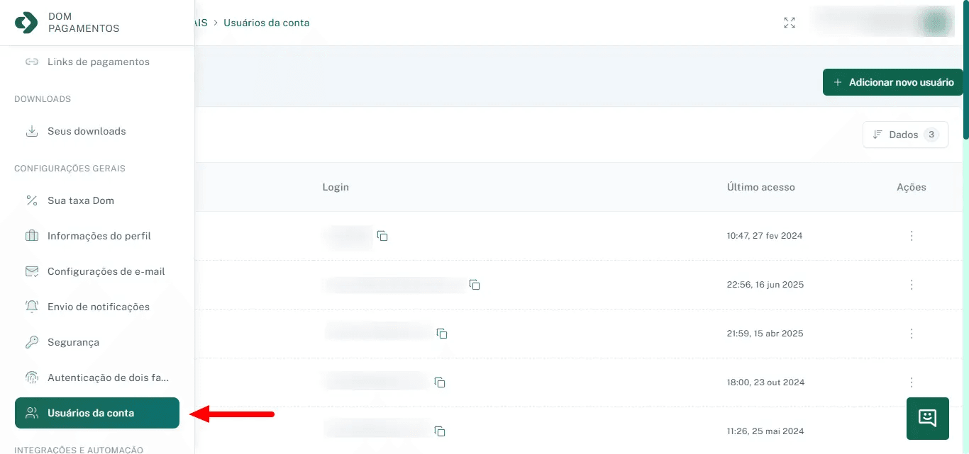 Acesso ao painel de usuários da conta